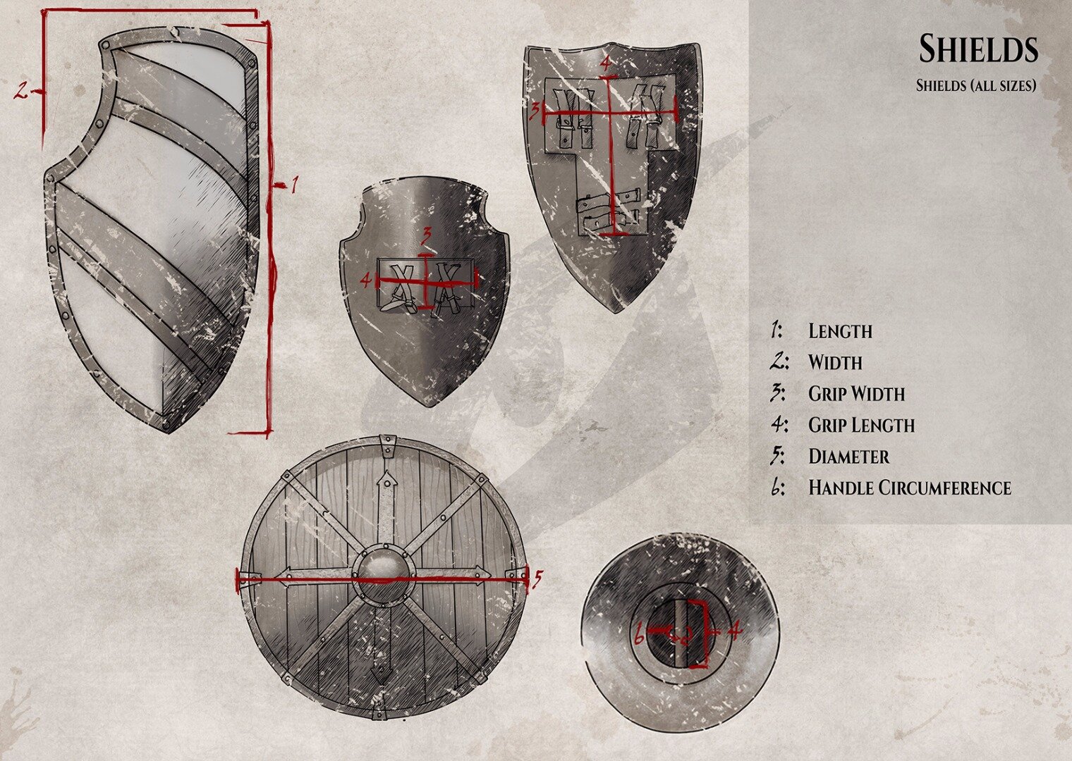 Fitting guide