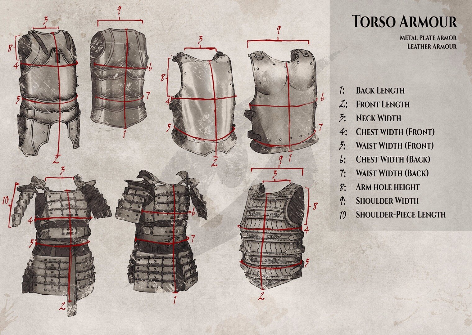 Fitting guide