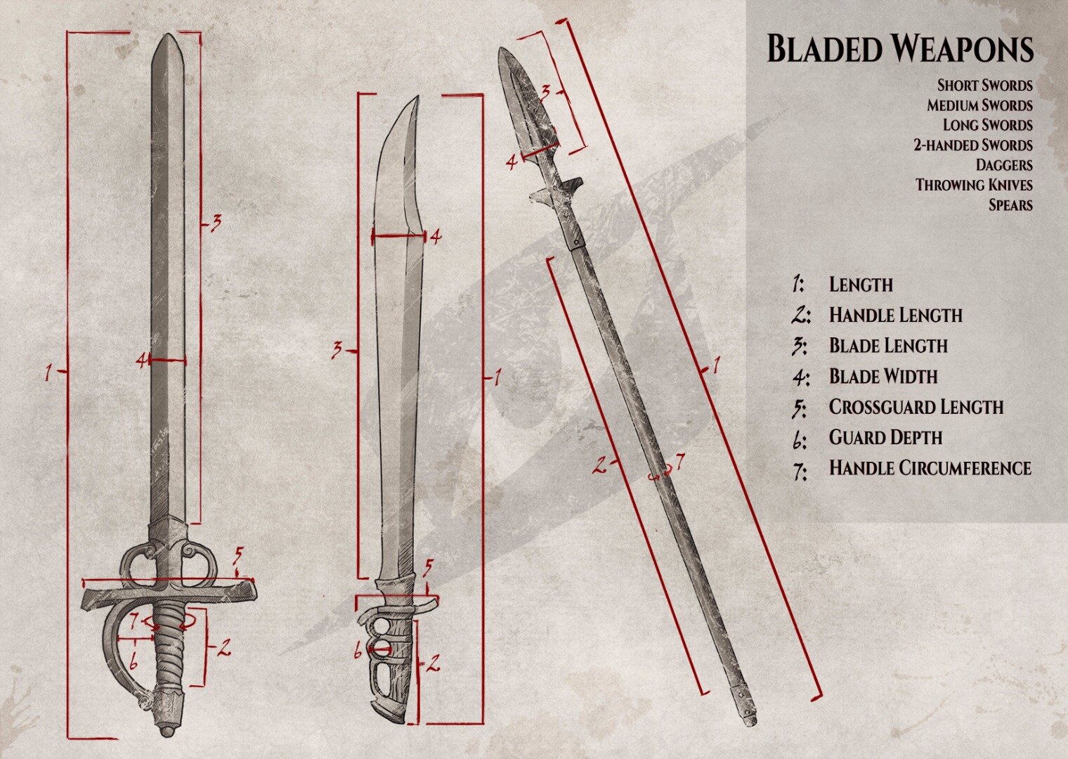 https://ironfortress.com/media/ppfijan1/size-guide-bladed-weapon2.jpg