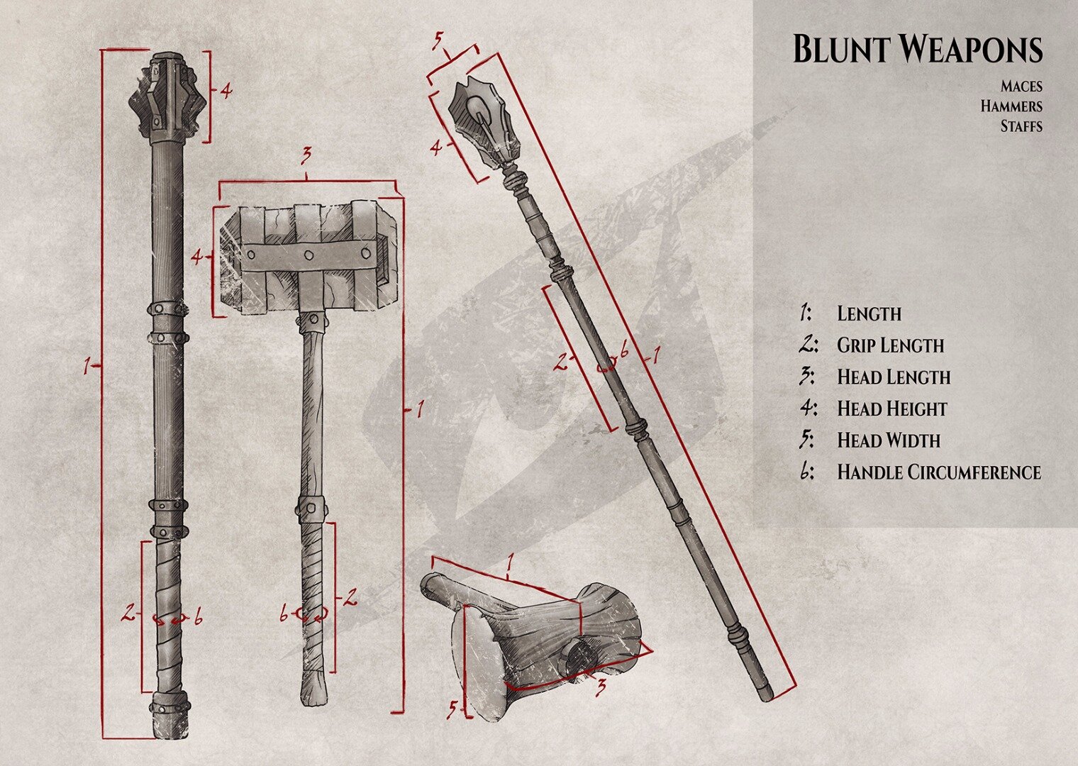 Ready For Battle Mace - Iron Fortress