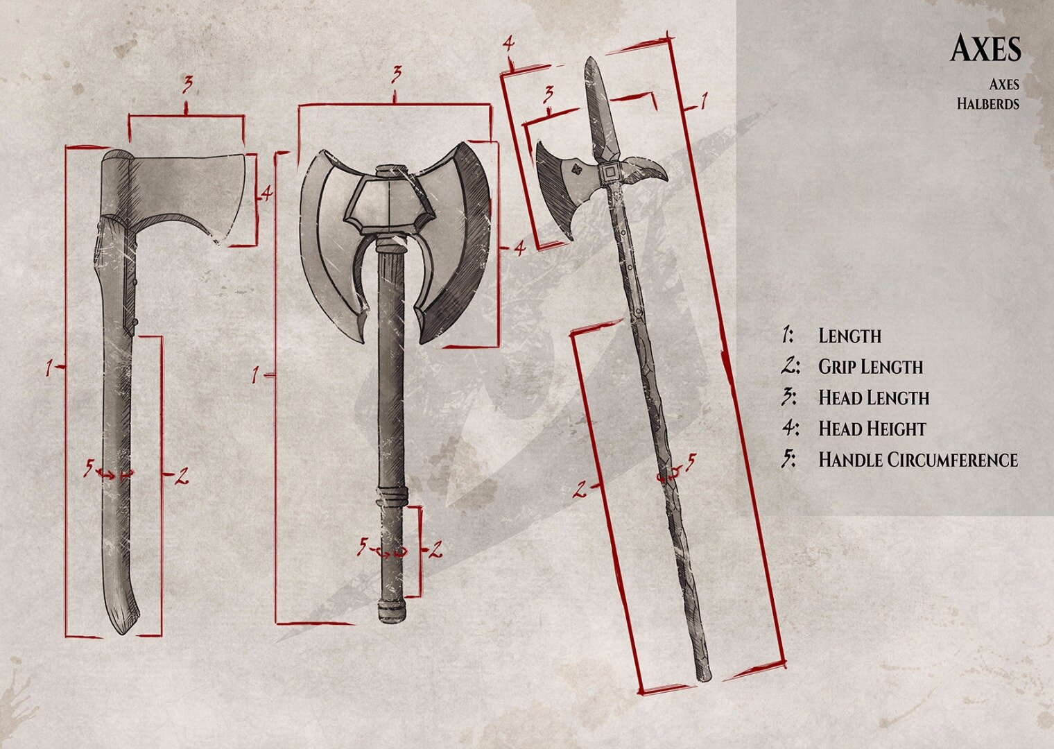 Fitting guide